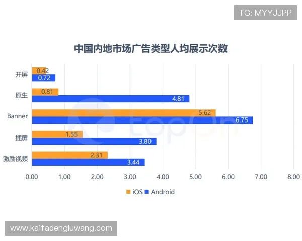 K8亚游平台介绍：详细剖析平台的核心优势与特色服务，提升您的游戏体验与安全保障