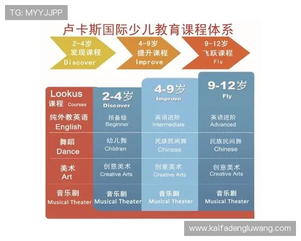 全面解析K8国际厅官网平台特色功能与优势，助您轻松掌握游戏玩法与优惠活动